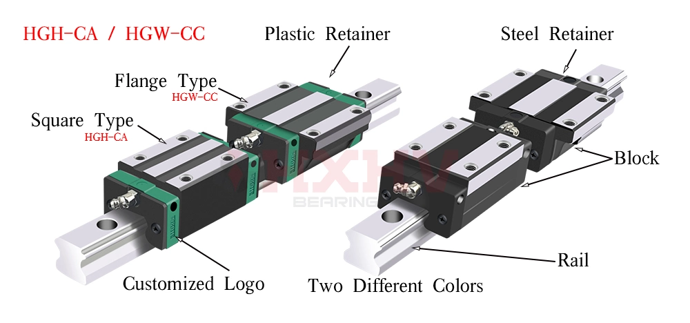 HGW20CC HGR20 HXHV Wholesale Price Slide Linear Guide Rail